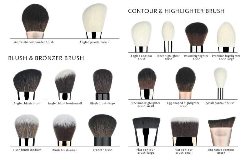 Enhancing Makeup Application with Green Brush